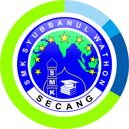 Syubbanul Wathon Network